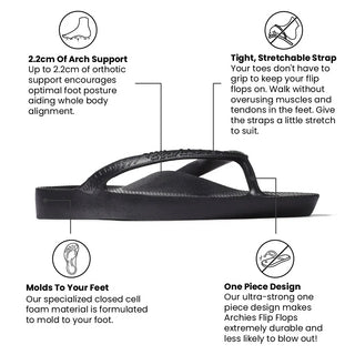 Capri Blue Limited Edition - Archies Arch Support Flip Flops
