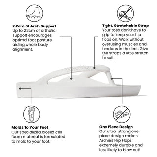 White - Archies Arch Support Flip Flops
