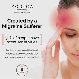 Mini Zodiac Perfume | Zodica