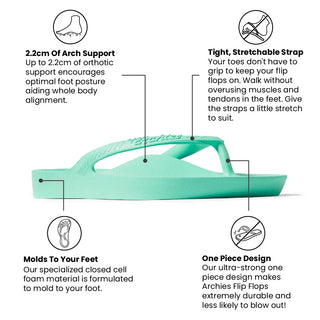 Mint - Archies Arch Support Flip Flops